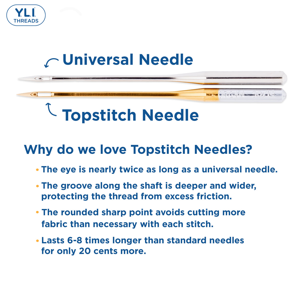 comparing topstitch needles to universal needles graphic