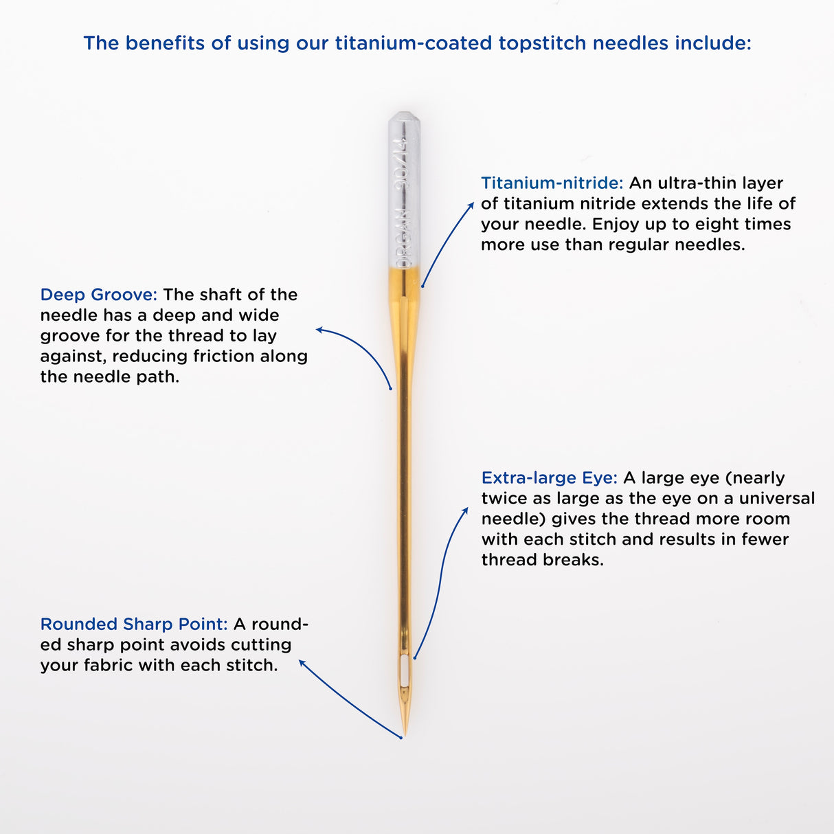 #100/16 Titanium-Coated Topstitch Needles